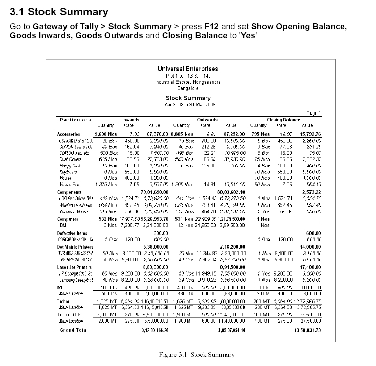 Stock Summery Report @ Tally.ERP 9
